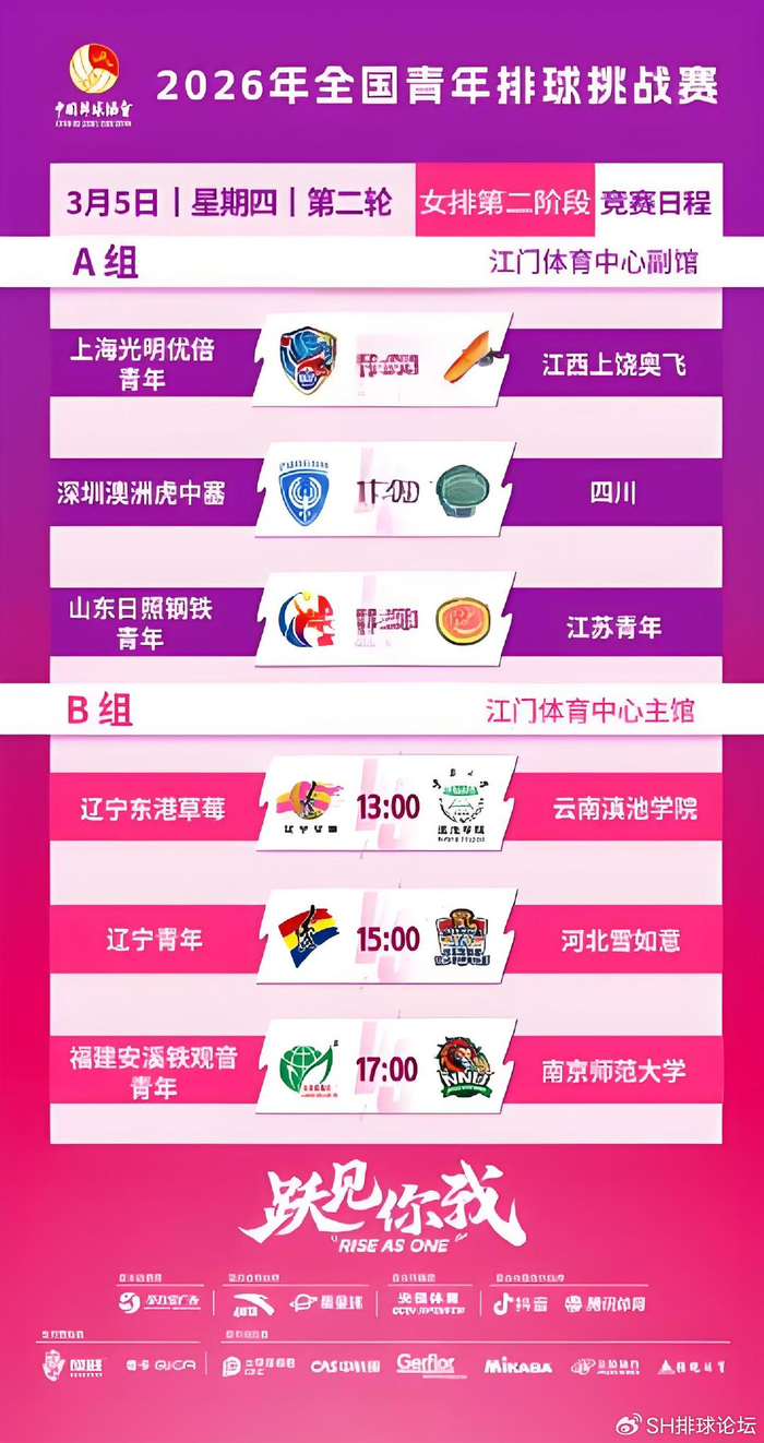 2026年全国青年女排挑战赛将展开第二个比赛日的较量|全国青年排球挑战赛|辽宁|四川女排|排球|奥飞_新浪新闻