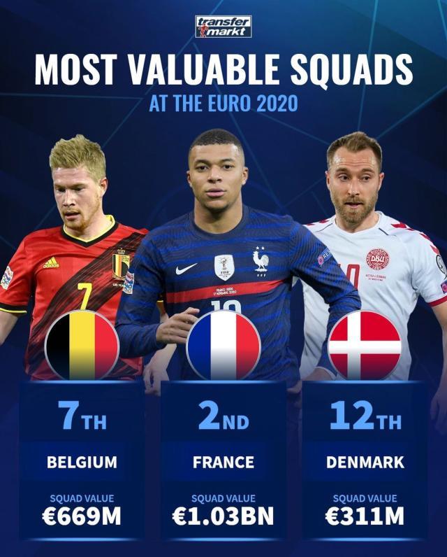 1622934530046030228.jpg 世界杯手机高清观看入口-【早报】我全都要?曼城包揽赛季三大奖项!