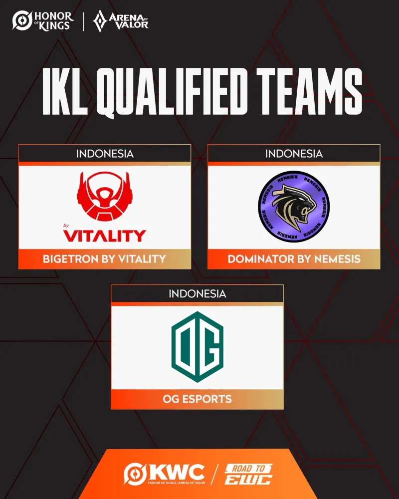 世界杯客户端更新说明-BTR 4-1 DMT，印尼霸主实现联赛两连冠